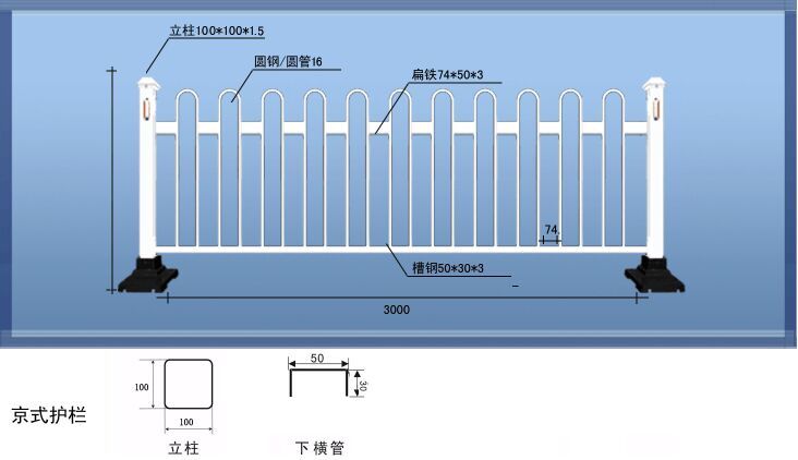 京式護欄